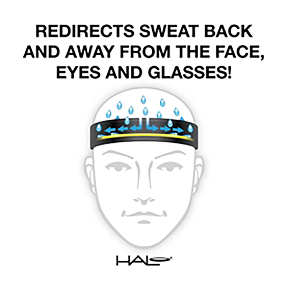 Halo Sport Visor - White - Image 3