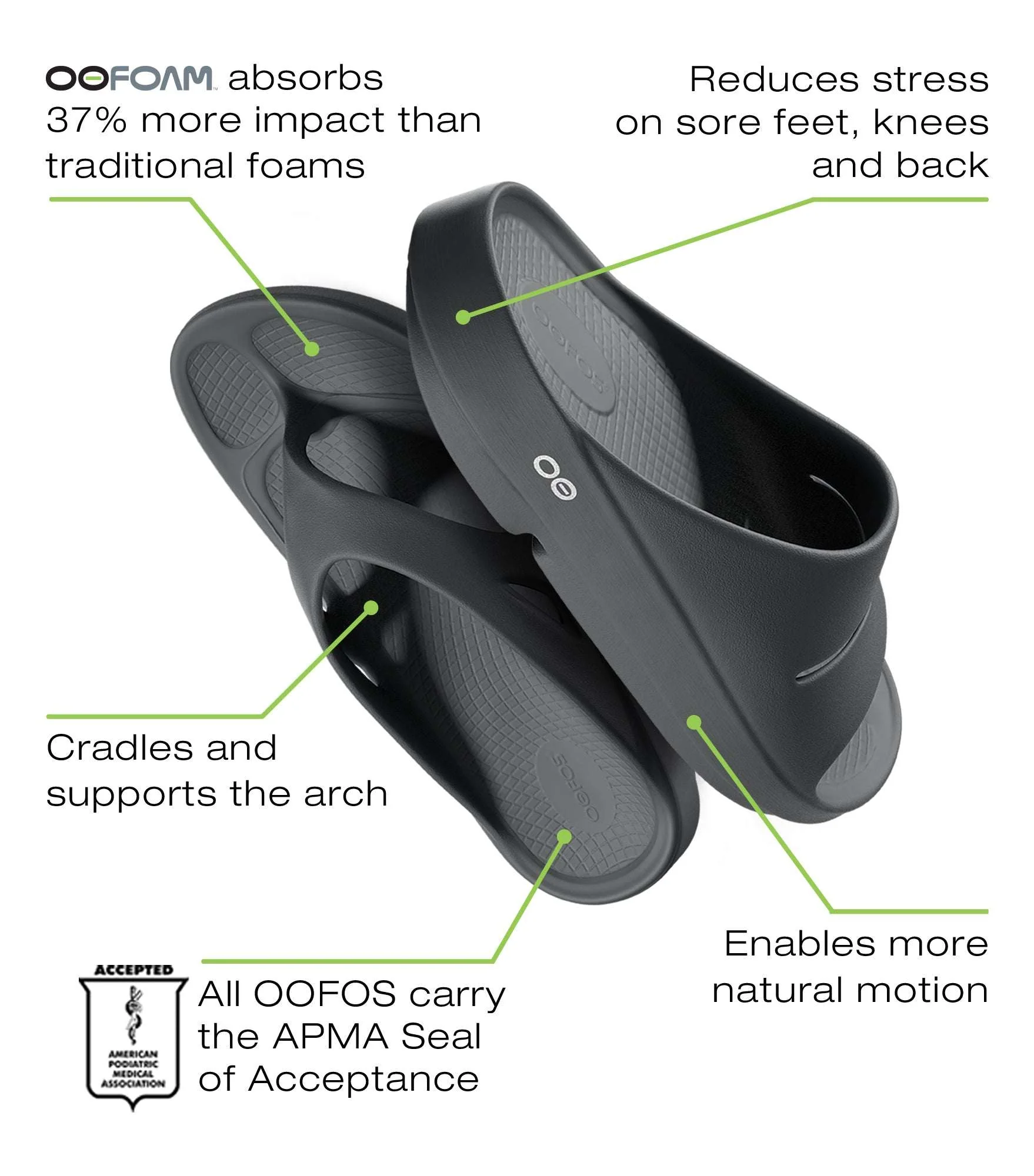 OOFOS Unisex OOahh - Ocean Blue - Image 3